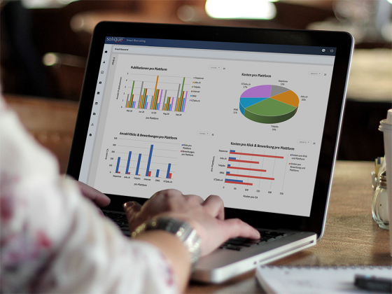 The analytics dashboard from solique provides essential performance data at a glance.